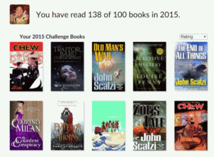 Goodreads 2015